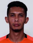 Fahmi, bang fahmi · tempat, tanggal lahir : Nasrullah Haniff Player Profile 2022 Transfermarkt