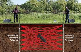 If playback doesn't begin shortly, try restarting your device. Pulseekko Borehole Gpr