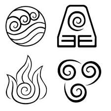 This is the perfect quiz for you! Avatar The Last Airbender Nation Symbols Quiz By Mariapiscitelli5