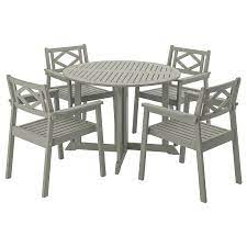 Pin On All Gardening Product S