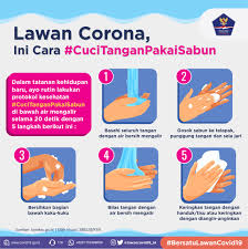 Gunakan sabun cair khusus untuk mencuci tangan, hindari menggunakan sabun. Lawan Corona Ini Cara Cucitanganpakaisabun Masyarakat Umum Satgas Penanganan Covid 19