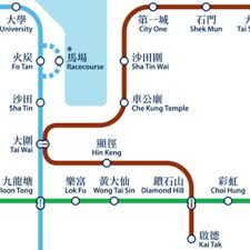 Learn vocabulary, terms and more with flashcards, games and other study tools. ä¹˜å®¢å¯è½‰ä¹˜å±¯é¦¬ç¶« å•Ÿå¾·æ˜¯å±¯é¦¬ç¶«ä¸€æœŸçš„å°¾ç«™interchange Station For Tuen Ma Line Phase 1 Kai Tai The End Of Tml