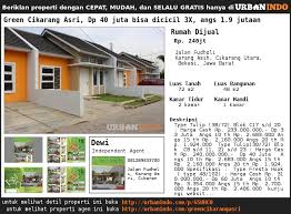 Perlu digaris bawahi, teks iklan dibawah ini hanyalah sebatas contoh yang dapat dijadikan referensi anda sebelum membuat iklan baris. Contoh Iklan Penjualan Rumah Icon Rumah