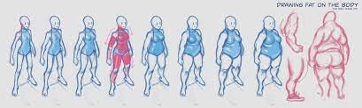 We did not find results for: Knkl Show 190 Drawing Fat On The Body By Knkl On Deviantart