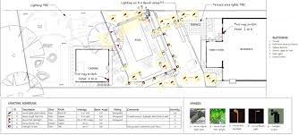 Garden Lighting Design Ideas And Tips Garden Lighting Design Garden Lighting Landscape Lighting