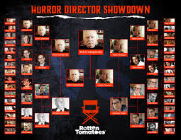 Over the past year, we've collected every fresh and certified fresh horror movie with at least 20 reviews, creating our guide to the best horror movies of 2020, ranked by tomatometer. Rt Fans Crown John Carpenter King Of The Horror Directors Rotten Tomatoes Movie And Tv News