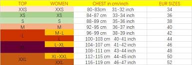 Acquistare Converse Jack Purcell Size Chart