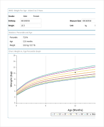 baby growth chart calculator 6 free excel pdf documents