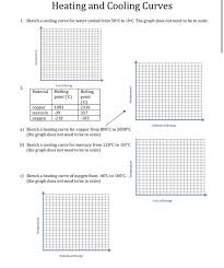 Heating curve worksheet, physics homework help. Solved Heating And Cooling Curves 1 Sketch A Cooling Cur Chegg Com