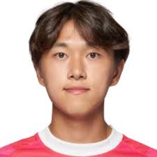 Profile Sze-Ho Billy Ki, : Info, news, matches and statistics