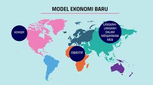 Model ekonomi baru yang lebih dikenali sebagai meb telah dibentangkan oleh perdana menteri , dato' sri najib tun razak pada 30 mac 2010 di persidangan invest malaysia 2010 di kuala lumpur. Model Ekonomi Baru By Nur Alia Mohd Azri