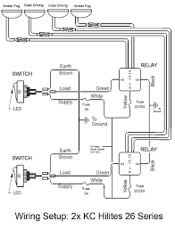 Just click on the link i attach. Diagram Vision X Light Bar Wiring Diagram Full Version Hd Quality Wiring Diagram Avdiagrams Motoclubgargaros It