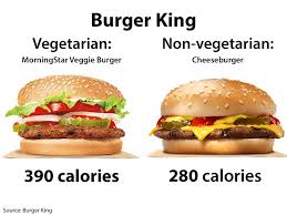 Order online > 4.0 based on 15 votes. Vegetarian Fast Food Items That Have More Calories Than Meat Options
