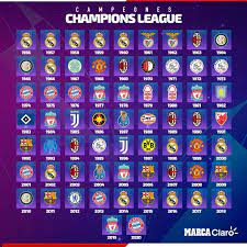 The tournament was established in 1942. Final Champions 2020 Tras El Titulo Del Bayern Munich Cuantos Campeones De Champions League Hay Y Cuales Son Marca Claro Mexico