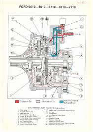 02 california 7 3 glow plug problem. 1989 Ford Tractor 6610 Alternator Wiring Diagram 1998 Camaro Wiring Diagram Bege Wiring Diagram