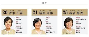 ソフトボール女子日本代表 は、 日本ソフトボール協会 による女子 ソフトボール の ナショナルチーム である。 過去オリンピックではアトランタ4位・ シドニー 銀・ アテネ 銅、 北京 及び 東京 では金の結果を残している。 æ—¥ç±³å¯¾æŠ—ã‚½ãƒ•ãƒˆãƒœãƒ¼ãƒ«2019 ãŒ6 22ã«é–‹å¹• ç‰¹å…¸ä»˜ãã‚·ãƒ¼ãƒˆã‚‚ Spice ã‚¨ãƒ³ã‚¿ãƒ¡ç‰¹åŒ–åž‹æƒ…å ±ãƒ¡ãƒ‡ã‚£ã‚¢ ã‚¹ãƒ'ã‚¤ã‚¹