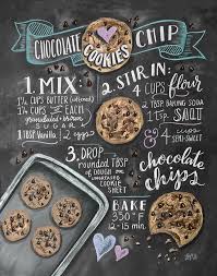 Tableau 2 Cookies Et Biscuits Cookies Recette Chocolat