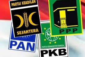Sampai dengan periode modern sekarang ini, pondok pesantren tetap mampu menunjukkan vitalitasnya sebagai kekuatan sosial, kultural dan keagamaan yang turut membentuk bangunan dari. Islam Kekuatan Politik Indonesia Republika Online Mobile