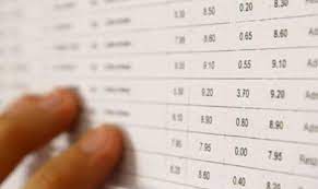 La fel ca anul trecut, notele vor fi anonimizate, iar candidații vor afla rezultatele la bacalaureat 2021 prin intermediul unui cod unic primit la începutul examenelor. Zpgndarqwamqtm