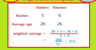 What Is Weighted Mean And The Property Of Weighted Mean Weighted Mean Or Weighted Average Is The Mean Of Two Or More Group Weight Weighted Average Math Skills