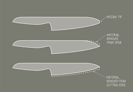 How To Fix A Chipped Knife - Tog