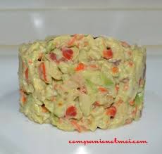 Tartare D Avocats Et De Surimi Tartare D Avocat Recette Avec Surimi Recette Entree Froide