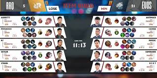 Evos vs rrq grand finals game 7 mlbb world championship 2019. Pafnk 3 7pttkm