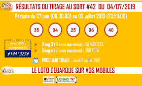 Plus de 400 personnes se sont réunies ce dimanche 03 novembre au loto du tennis club de ste pazanne. E Loto Photos Facebook