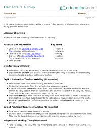 One for introduction, one for application. In This Interactive Lesson Your Students Will Learn To Identify Four Elements Of A Fictional Story Characters Settin Lesson Interactive Lessons Lesson Plans