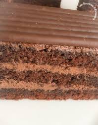 Les Meilleurs Cakes Au Chocolat De Ta Vie Les Sucreries D Alexandra Cake Chocolat Chocolat Gateau Chocolat En Poudre