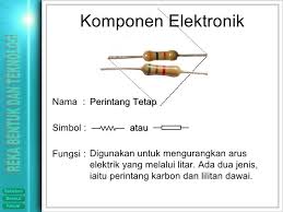 Perintang boleh laras¶ selain daripada perintang tetap, terdapat beberapa jenis perintang boleh laras yang biasadigunakan dalam litar elektronik seperti reostat, meter upaya dan praset.¶ Adam Sathya Adamsathya Profile Pinterest