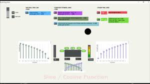 Audio Panning For Music Producers Skills Techniques