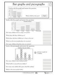 Reading Bar Graphs And Pictographs Worksheets Amp Activities Greatschools Bar Graphs Math School Third Grade Math