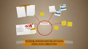 Kegemilangan dan kejatuhan kerajaan abbasiyyah ulum syariyyah: Kegemilangan Dan Kejatuhan Kerajaan Abbasiyah By Daniel Isqandar