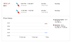 how and why to use google flights price tracker milevalue