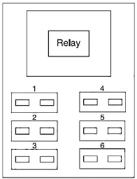 All mercury outboard service manuals are in pdf formats, and contains i am looking for a service maual download for a 1987 50hp mariner 3 cyl 2 stroke motor please. Mercury Mariner 2008 2011 Fuse Diagram Fusecheck Com