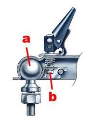 How To Fix A Poorly Fitted Trailer Coupler In Minutes Field Stream Trailer Coupler Utility Trailer Tent Trailer