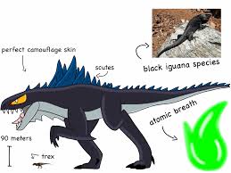 Kaiju 1 Predator X By Angrybird54 On Deviantart While the predator x34 measured 34 inches diagonally, the predator x35 is, naturally, 35 inches corner to corner. kaiju 1 predator x by angrybird54 on