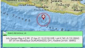 Bukan fp pemerintahan dibawah adalah cara kerja dari sistem ini sebelum gempa terjadi maka semua saluran tv dan radio akan berganti channel dan akan terdengar suara seperti (緊急地震速報です。 Gempa M 4 6 Terjadi Di Jogja Siang Ini