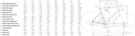 This is a general size chart across models out of the 2014 catalog. Cannondale Supersix Evo 105 Womens Road Bike 2020 Road Bikes Cycle Superstore