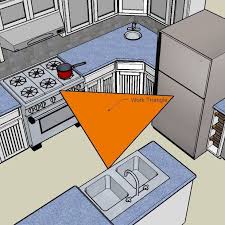 Between 13 feet and 26 feet) 4 Things To Remember When Designing Your Kitchen Work Triangle