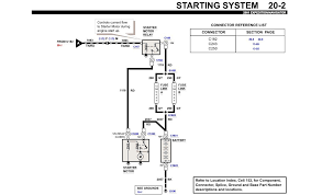 Diagram 2004 ford expedition i need a diagram for the radio wiring diagram full version hd. I Am Looking For A Diagram On The Wiring Of A 2001 Ford Expedition 4 6 L Efi Vin W Starter Solenoid Which Wire Goes To