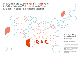 Making Election Maps Popular Again Lisa Charlotte Rost