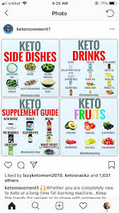 Unnatural Paleo Meal Grill Paleotraining Paleorecipesslowcooker Keto Diet Plan Keto Diet Keto Diet Recipes