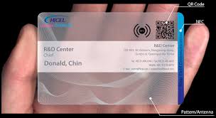 Phonehome project is raising funds for nfc business cards: Hicel Launches Nfc Business Cards Nfcw