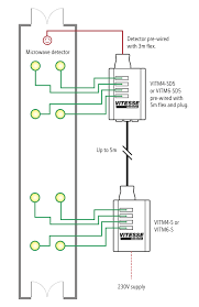 Search the lutron archive of wiring diagrams. Vitesse Modular Example Configurations Knowledge Hub Cp Electronics
