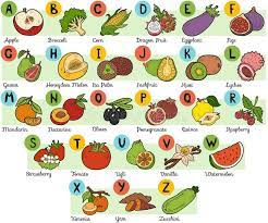 Color Alphabet For Children Fruits And Vegetables Royalty Free Illustration In 2021 Name Of Vegetables Alphabet Fruits And Vegetables