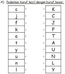 Keupayaan menulis huruf vokal dan huruf konsonan. Bahasa Malaysia Prasekolah Latihan Huruf Alphabet Worksheets Preschool Kids Worksheets Preschool Letter Worksheets For Preschool