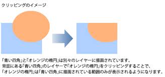 8 影とハイライト アニメ塗り はじめてのイラスタ illuststudio 使い方講座 clip studio 創作応援サイト ハイライト アニメ 影