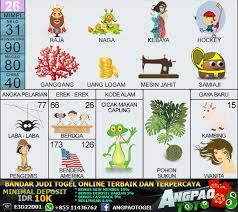 Buku Mimpi 2d Website Prediksi Angka Jitu Di 2020 Buku Buku Gambar Kartun